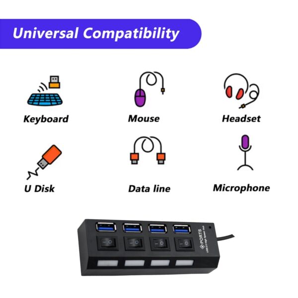 4 Port USB, HUB USB 2.0 HUB Splitter High Speed with On/Off Switch Multi LED Adapter Compatible with Tablet Laptop Computer Notebook - Image 5