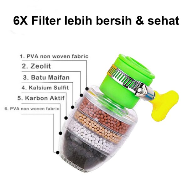 Water Faucet, Clean Purifier Filter Cartridge Water Tap, Upgrade Universal Interface Faucet Filter (Six Layer Purifier) (X496) - Image 7