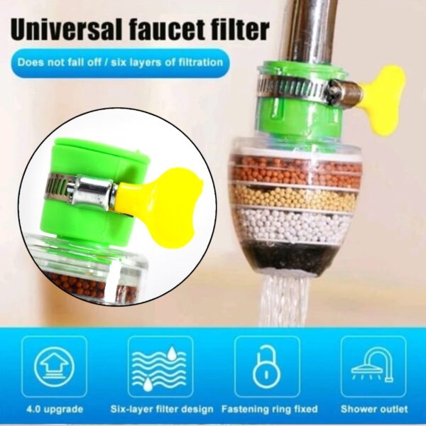 Water Faucet, Clean Purifier Filter Cartridge Water Tap, Upgrade Universal Interface Faucet Filter (Six Layer Purifier) (X496) - Image 2