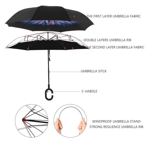 Plain design Windproof Upside Down Reverse Umbrella with C-Shaped Handle - Image 3