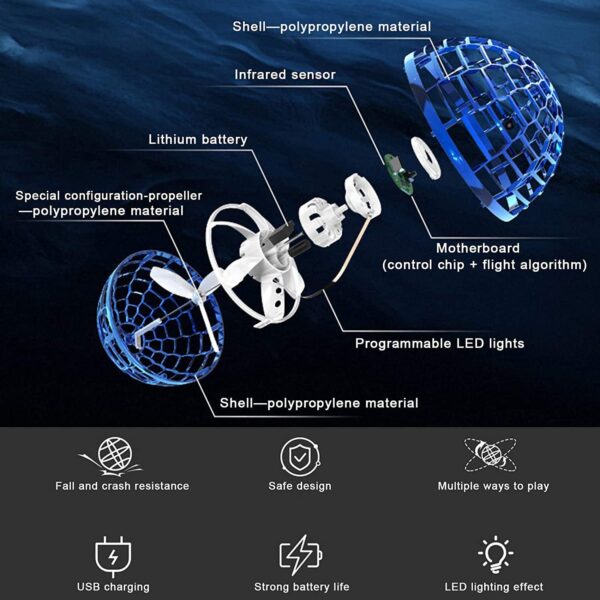 Flying Ball Toys, USB Rechargeable Built-in RGB Lights 360°Rotating Magic Controller, Flying Orb Ball Boomerang Mini Pro Spinner Blastoise Toys (X563) - Image 5