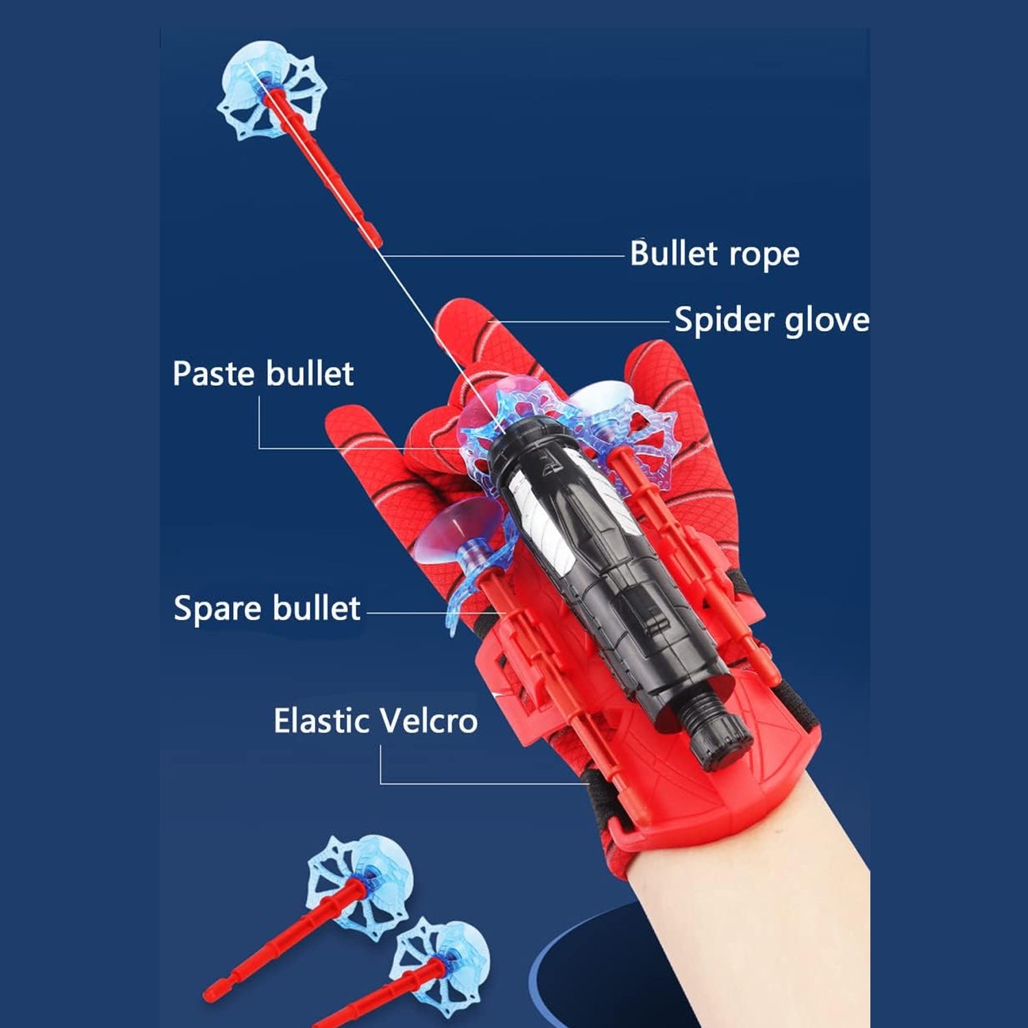 Web Shooter Toy For Kids Fans Launcher Wrist Gloves Toys For Kids Boys Superhero Gloves Role-play Toy Cosplay Sticky Wall Soft Bomb Funny Childrens Educational Toys (X674) - Image 5