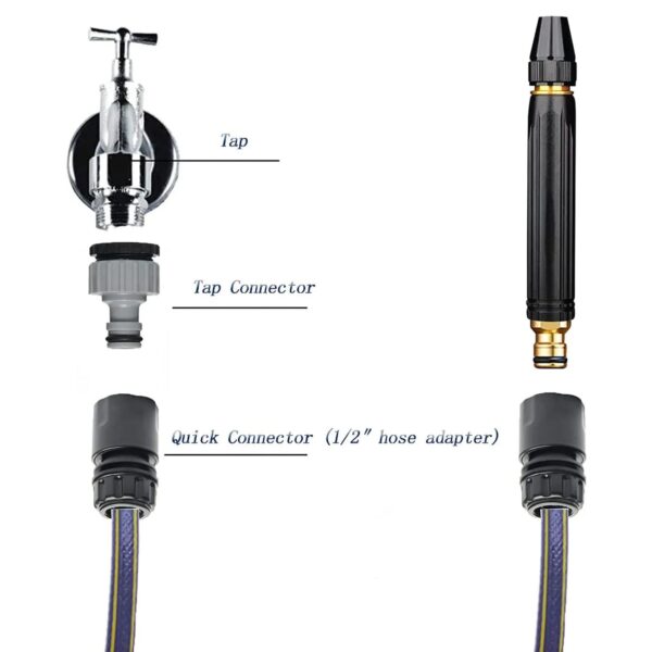 Plastic Car Washer High Pressure Gun Water Spray Trigger Nozzle Water Spray Gun (1 Pc) - Image 5